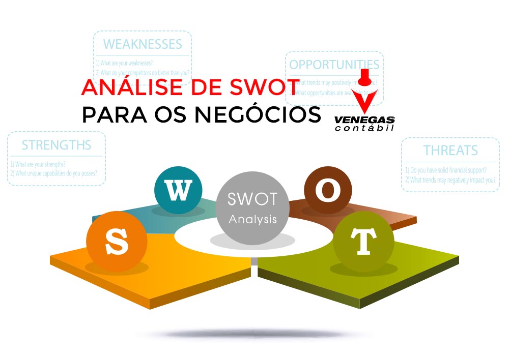 Você conhece a importância da análise de SWOT para os negócios Venegas Contabil