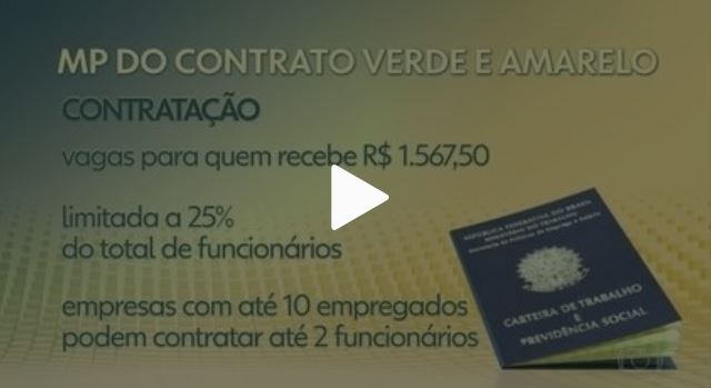 Mp - Contabilidade no Itaim Paulista - SP | Abcon Contabilidade